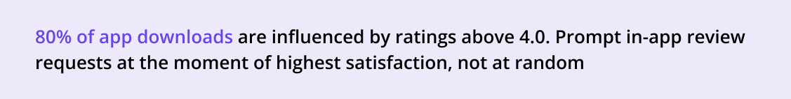 80% of app downloads are influenced by ratings above 4.0 and timely review requests.